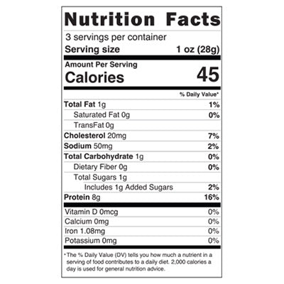Nutfacts