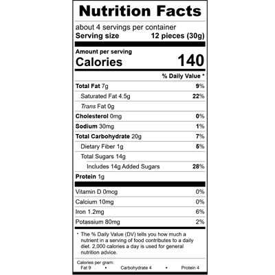 nutfacts
