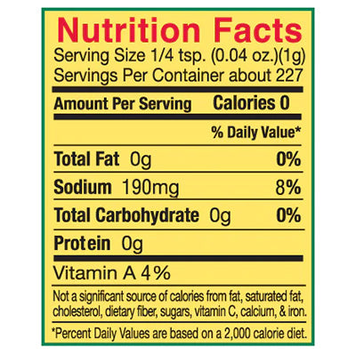 nutfacts