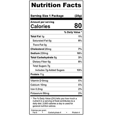 nutfacts