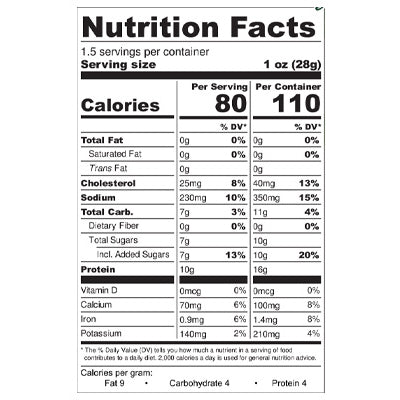 nutfacts
